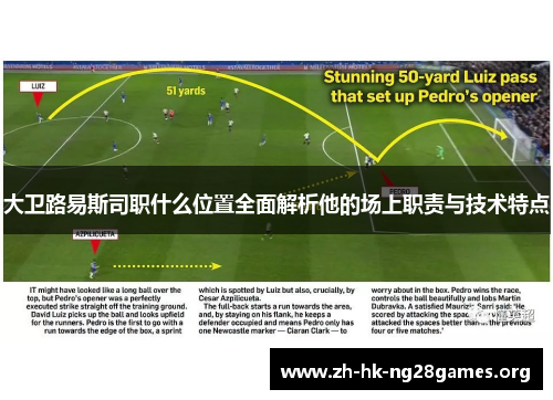 大卫路易斯司职什么位置全面解析他的场上职责与技术特点