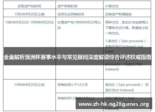 全面解析澳洲杯赛事水平与常见疑问深度解读综合评述权威指南
